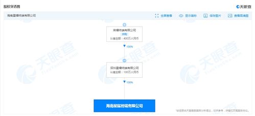 榮耀加碼海南布局，新設公司拓展物聯網與網絡設備銷售